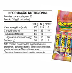 DORI GOMETS TUBO FRUTAS SORTIDAS 96g