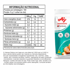 SAZON BAG TEMPERO PROFISSIONAL ALECRIM 900g