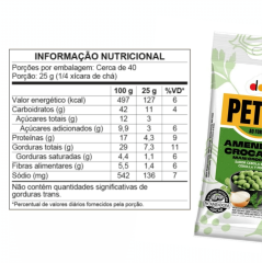 AMENDOIM PETTIZ CEBOLA E SALSA 50g
