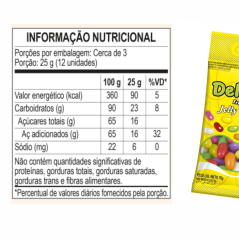 BALA DELIKET DORI 70g