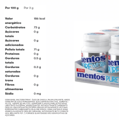 MENTOS GARRAFA PURE WHITE/BRANCO 56g