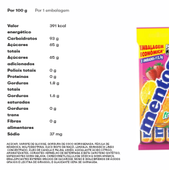 MENTOS STICK  FRUIT 112,5G | C/ 3