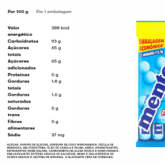 MENTOS STICK MINT 112,5G | C/ 3