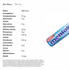 MENTOS STICK PURE FRESH MINT/AZUL 16g