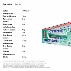 MENTOS STICK PURE FRESH WINTERGREEN/VERDE 16g