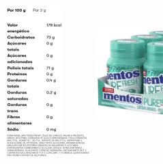MENTOS GARRAFA BIG BOTTLE PURE FRESH WINTERGREEN 92g