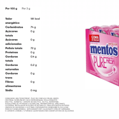 MENTOS GARRAFA BIG BOTTLE PURE FRESH TUTTI FRESH 92g