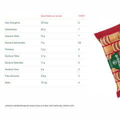 BISCOITO PIRAQUÊ ROLADINHO GOIABINHA 75g