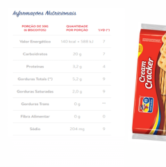 BISCOITO FORTALEZA CREAM CRACKER 350g