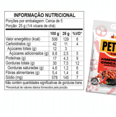 AMENDOIM PETTIZ PIMENTA VERMELHA 120g