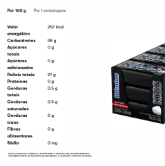 MENTOS KISS LATA MENTA FORTE/PRETO 35G