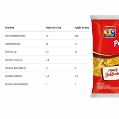 MACARRÃO PENNE SÊMOLA FORTALEZA 400g