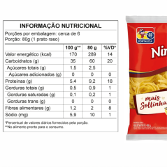MACARRÃO NINHO SÊMOLA FORTALEZA 400g