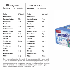 MENTOS MONO PF SORTIDO MINT/WINTERGREEN 60un