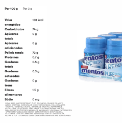 MENTOS GARRAFA PURE FRESH MINT/AZUL 56g