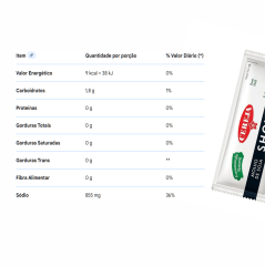 SACHÊ MOLHO SHOYU SUAVE CEREJA 8ml