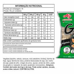 GYOZA AJINOMOTO VEGETAIS 600G